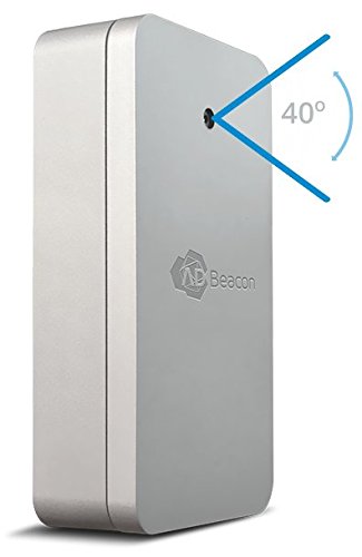 AdBeacon Camera (3G + WiFi): Real-Time People Count, Views, Age, Gender, and Emotion Analysis