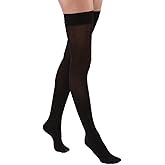JOBST Relief Thigh High Graduated Compression Stockings 15-20mmHg - Comfortable Unisex Design with Silicone Dot Band - Closed Toe, Black, Medium