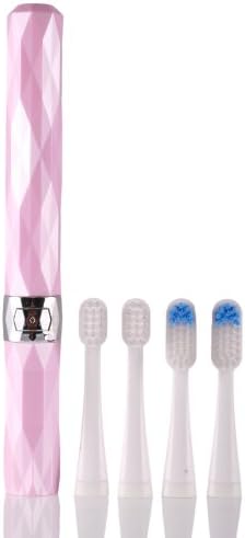SONICETYElectric Toothbrush HI-956 Dream Pink (Portable/Travel Size)