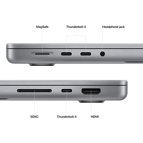 Apple 2023 MacBook Pro with Apple M2 Pro Chip (14-inch, 16GB RAM, 512GB SSD Storage) Space Gray (Renewed)