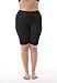ZERDOCEAN Women's Plus Size Short Leggings with Lace Trim Black 2X shorts