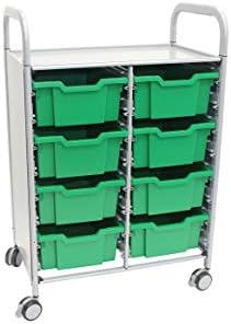 Gratnells Callero Plus Double Trolley, Stylish, Modern, Mobile Storage Unit/Cart with curve handles and 8 Grass Green Trays