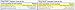 Vicks DayQuil and NyQuil Cough Cold and Flu Relief, 48 LiquiCaps
