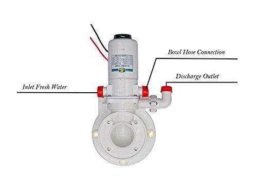 TMC-Electric-Head-Conversion-Kit-12v-Wmacerator-Pump-for-Marine-Toilet-Five-Oceans-BC-728 TMC-Electric-Head-Conversion-Kit-12v-Wmacerator-Pump-for-Marine-Toilet-Five-Oceans-BC-728