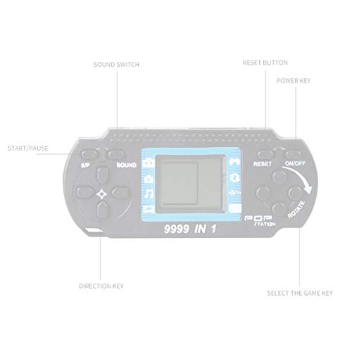 image for Likero Mini Retro Handheld Game Portable Console,Hot New Square Handhe
