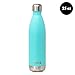 MIRA 25 Oz Stainless Steel Water Bottle | Double Walled Vacuum Insulated Cola Shape Thermos Flask | 24 Hours Cold, 12 Hours Hot | Reusable Metal Water Bottle | Leak-Proof Sports Bottle | Teal