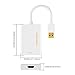 CableCreation USB to HDMI Adapter with DisplayLink Chipset,USB 3.0 to HDMI External Video Card