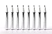 La Bella Donna Baci-Baci Moisturizing Lip Colour Lip Gloss in a Click Pen dispenser - Incredibly Beautiful