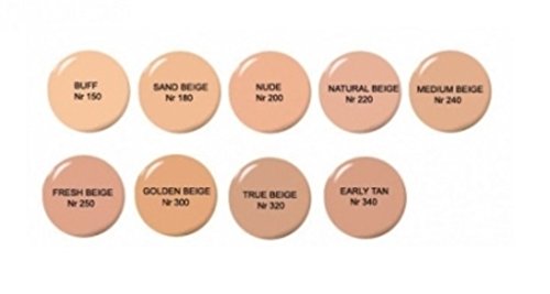 Ревлон Тональный Крем Купить В Спб