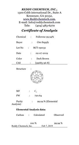 6 C60+Supplement+FULLERENE+Supplement+BUCKMINSTERFULLERENE