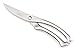 BlizeTec Poultry Shears: Multipurpose One-Hand Function Kitchen Scissors with Safety Lock