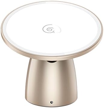 Wireless Car Charger, Wirelessit All-in-one Qi Car Charger Pad Antiskid Dashboard Cellphone Mount Kit 360 Degree Rotatable Smartphone Holder for Samsung Galaxy S6 Edge / Note 5 (Gold)