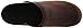 Sanita Women's Professional Oil Closed Leather Clog
