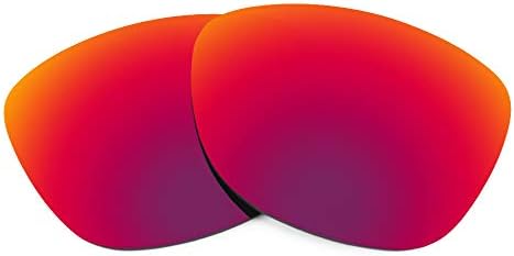 Revant Replacement Lenses for Ray-Ban 