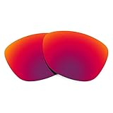 Revant Replacement Lenses Compatible With Oakley