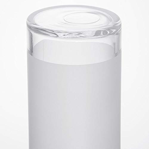 5 FROSTED+Collins+96+11680+Signature