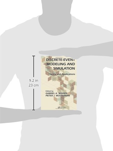 Discrete Event Modeling And Simulation Theory And Applications Computational Analysis Synthesis And Design Of Dynamic Systems Series Amazon De Wainer Gabriel A Mosterman Pieter J Fremdsprachige Bucher