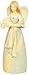 Enesco Foundations Caregiver Mini Angel Figurine, 4-1/4-Inch