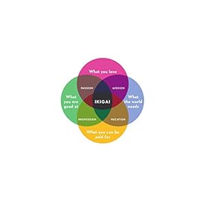 Ikigai: The Japanese Secret to a Long and Happy Life