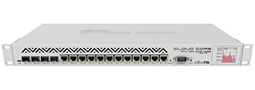 Cloud Core Router CCR1036-12G-4S L6 4GB RAM - Mikrotik