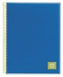 Miquelrius Blue & Lime 5-Subject Poly Notebook, 8.5x11