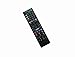 Replacement Remote Control for Sony BDV-E2100 HBD-E2100 HBD-T58 HBD-E380 Blu-ray Disc DVD Home Theater AV Systemthumb 1