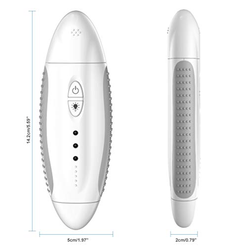 Petacc Pet Nail Grinder Electric Paw Trimmer Clipper Dog Nail Polisher for Small Medium Large Dogs Cats Portable & Rechargeable Gentle Painless Grooming Tools