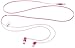 Amazon Basics in Ear Wired Headphones, Pink