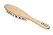 Clothes Brush Garment Brush Sturdy Bristles, Garment Lint Remover, Wool Suits, Lint Brush, Pet Hair Removel, Suede, Dust, Hat Brush Durable Wood Handle. by Superio