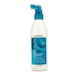 Amplify Wonder Boost Root Lifter/FN216107/8.5 oz//