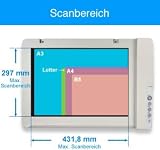 Plustek Opticslim 1180 A3 Flatbed Scanner Searchable PDF Function Buttons view 6