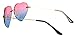 FreshGadgetz Women's Heart Shaped Rimless Sunglasses Pink to Blue Gradient Lens Unique Tortoise Arms AS-36