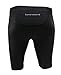 Mens Compression Shorts Base Layer Athletic underwear- Gym, Running, Workout