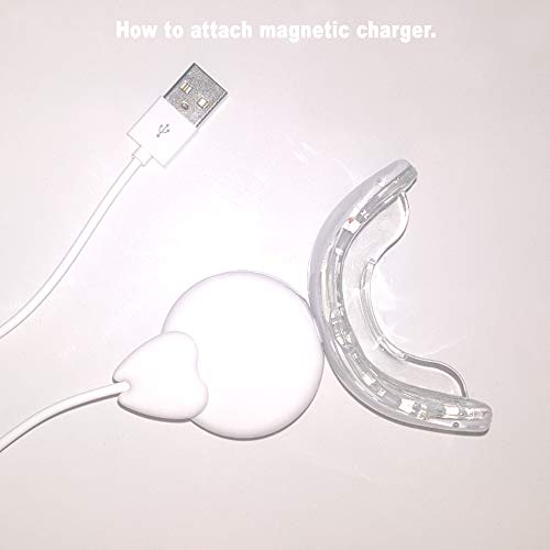 Starlite Smile Gum Disease Treatment, Periodontal Treatment Oral Care