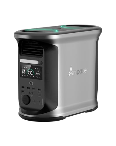 AMPACE Portable Power Station Andes 1500, Full Charge in 55 Min, 1462Wh LiFePO4 Battery, 2400W (Peak 3600W) Solar Generator for Home Backup, Power Outages, Camping & RVs(Solar Panel Optional)