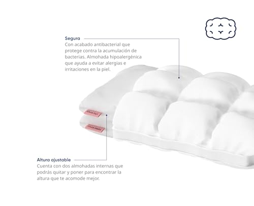 Travesseiro Luuna Down Alternative, Ultra Soft Cruelty Free, Altura Ajustável 2 Inserções, Capa 30% Algodão OEKO-TEX, 30 Noites de Teste.