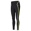 PUMA dames legging Train Bonded Zip High Rise Full Tight