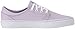 DC Women's Trase TX Skate Shoe