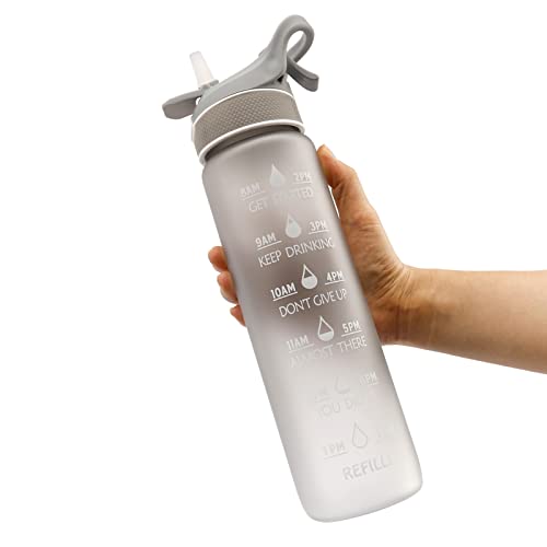 CC-100 Sports water bottle, dual-use with straw and spray tube, quenches thirst, quickly cools down, fitness, travel, running... (Grey), 11.4*2.7in