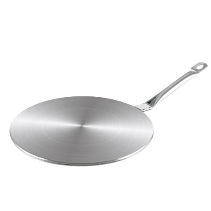 TV Das Original 02497 bratmaxx Induktionsadapter