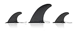 Ten Toes Board Emporium Replacement Founder Fins for Inflatable Stand Up Paddle Board (Set of 3), Black