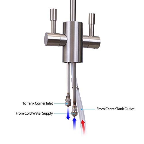 Westinghouse Instant Hot Water Dispenser, Includes Chrome Faucet