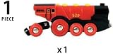 BRIO Mighty Red Locomotive Battery Powered Toy Train 3+ view 3