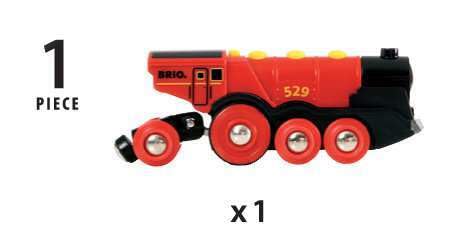 BRIO World Mighty Red Action Locomotive - Battery-operated Toy Train for Wooden Track - Motorized Train with Light & Sound - Compatible with All BRIO Railway Sets - Interactive Play - Kids Ages 3 & Up