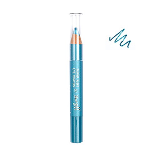 Barry M - Super Soft Eye Crayon No.4 - Blue.