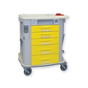 Ruedas para cajones | Ruedas