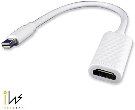 innowatt Mini Display Port to HDMI Adapter White 20cm(Female)