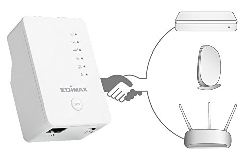 Edimax Smart AC750 Dual-Band Wi-Fi Extender (EW-7438AC) (Certified Refurbished)