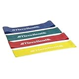Thera-Band Loop Red (Medium) 8