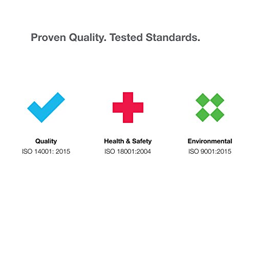 ExpertPower-12-Volt-ALARM-Batteries